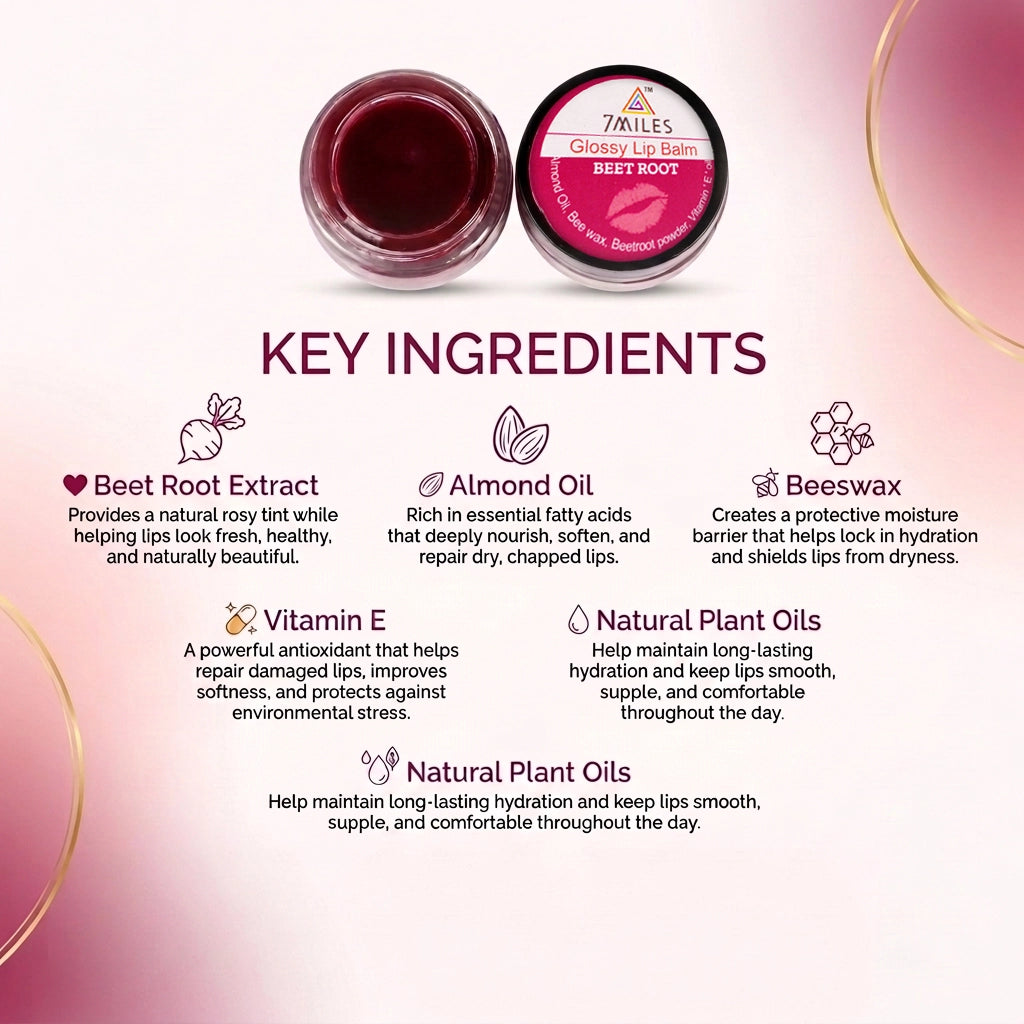 Beet Root Glossy Lip Balm