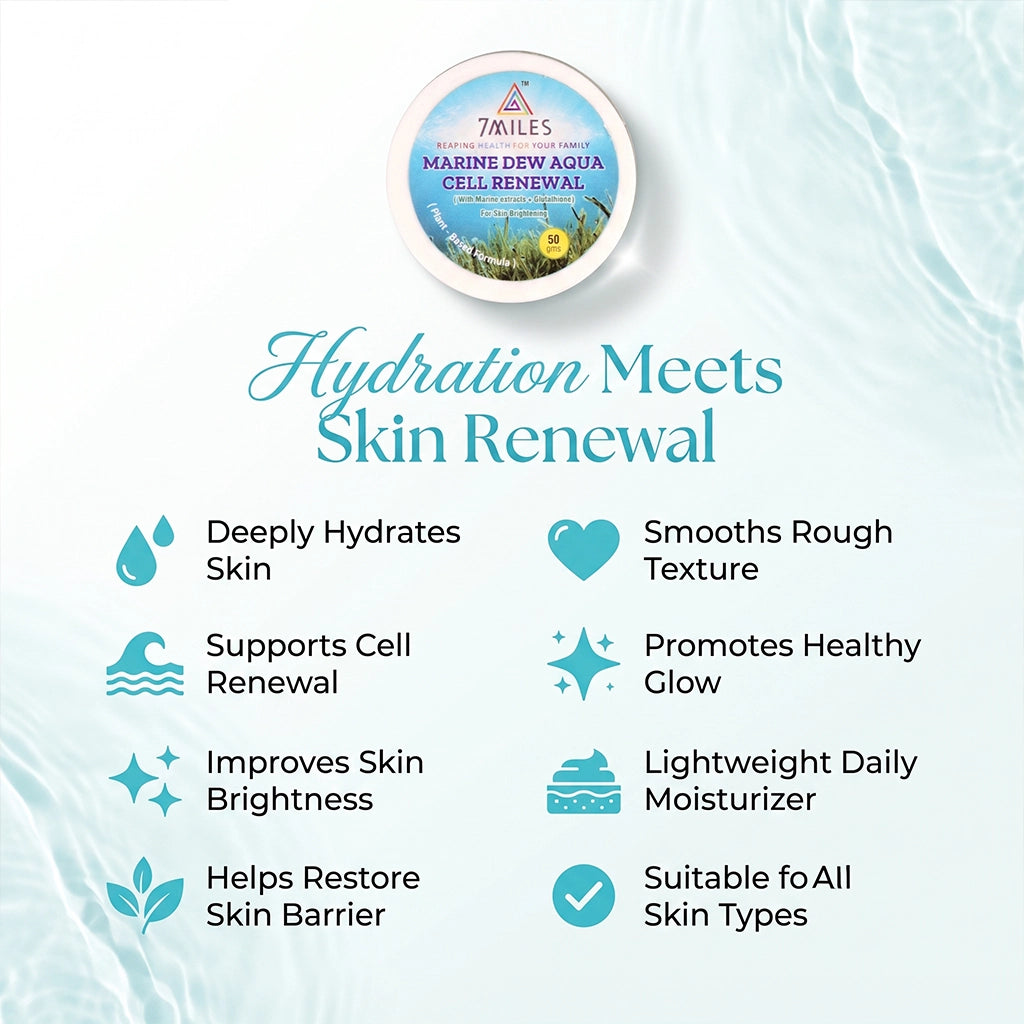 Marine Dew Aqua Cell Renewal Cream