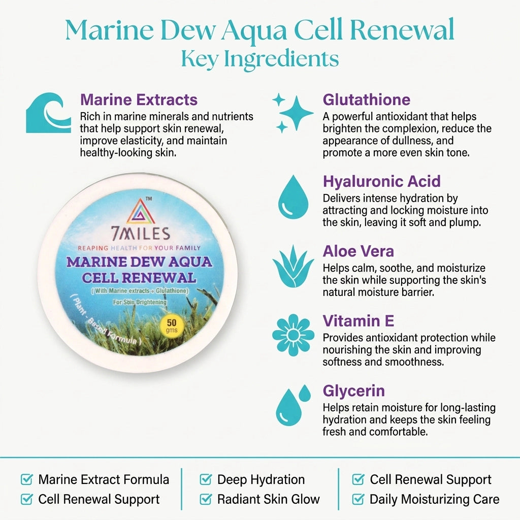 Marine Dew Aqua Cell Renewal Cream